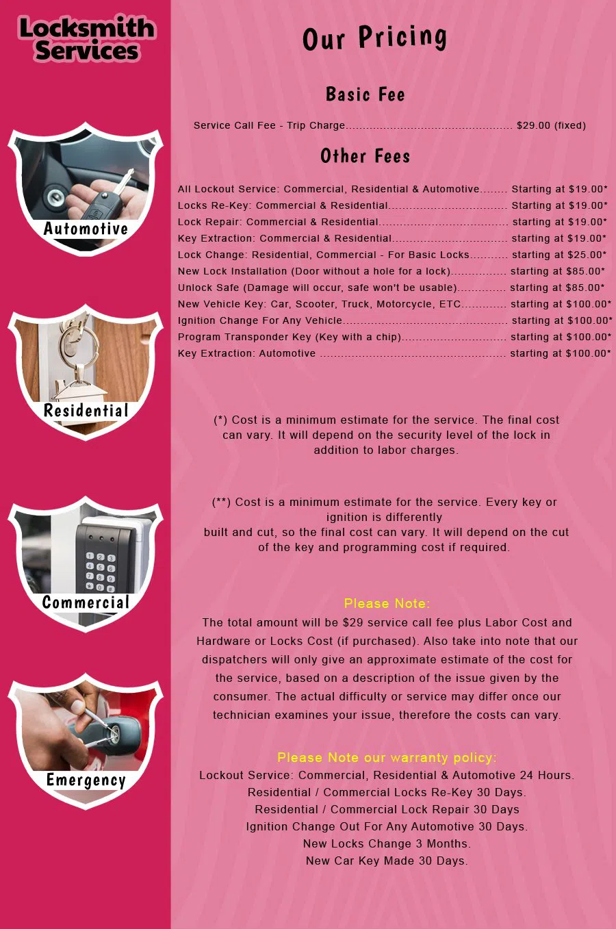 Jersey City NJ Locksmith Store Jersey City, NJ 201-895-7467 - price-list-c-18